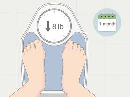 weight loss calculator find out how