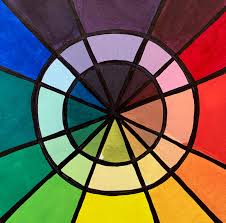 Color Theory Color Wheel