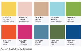 Pantone 2017 Color Trend Predictions