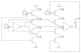 schematic of 2 1 mux using cmos logic