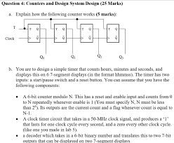 Digital Logic About Counters And Design System Des