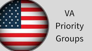 Va Priority Groups