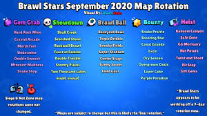 Brawl stars creator code bt1 ▻ bit.ly/codebt1 for. New Map Rotation For The September 2020 Update Brawlstars