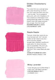 Pink Paint Color Swatches Interiors