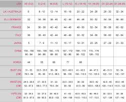 Spanx Size Chart By Weight Best Picture Of Chart Anyimage Org