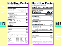 the new fda nutrition facts label is