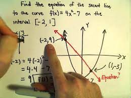 Finding An Equation For A Secant Line