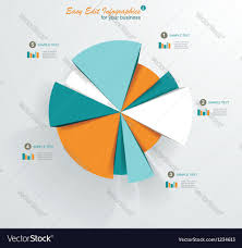 Business Pie Chart
