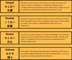 Japanese Honorific Titles San Sama Kun And Chan Learn