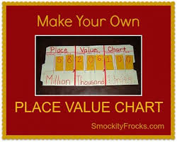 Make Your Own Place Value Chart Place Value Chart