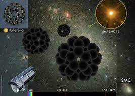 Formación de fullerenos en entornos ricos en hidrógeno. | Instituto de Astrofísica de Canarias • IAC