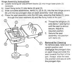 Toilet Seat Fitting Guides