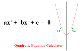 Quadratic Equation Solver कर एक