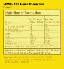 gu liquid energy gels squeeze into the