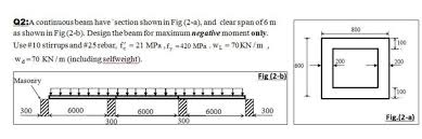 answered q2 a continuous beam have