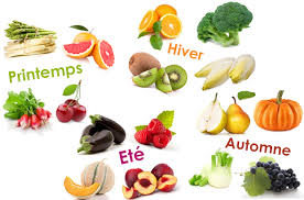 Image result for legumes et fruits
