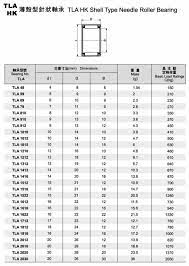 needle bearing size chart find your