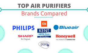 Best Air Purifier Comparison In India Using Easy To