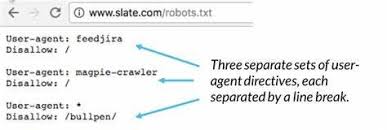robots txt explained don t overlook