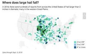 What Is Hail And Why Are Hailstorms Getting Worse Study