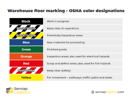 warehouse floor marking tape 9 types