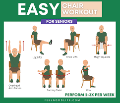 chair exercises for seniors to tone muscles