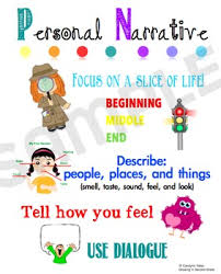 Personal Narrative Anchor Chart Worksheets Teaching
