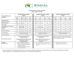 Pensacola State College Academic Calendar