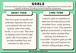 75 exles of goals for managers 2024