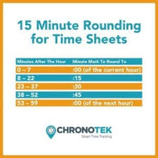 rounding time sheets using the 7 minute