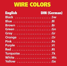 Wiring diagram color codes automotive new electrical wire color code. Wire Wire Codes Reading Interpreting Schematics Metric Sae American All Vehicles Bmw Motorcycles
