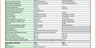 Sales Report Templates Free Spreadsheet For Excel Download