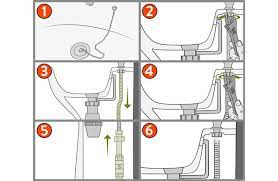 how to replace a bathroom tap drench