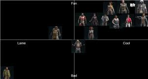 Former edd and veteran of 100+ battles, anvil brings stability & security to any mission. Rogue Company Rogue Tier List Community Rank Tiermaker