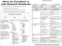 Job Safety Analysis Template Construction Jsa Examples