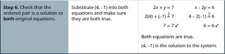 4 2 Solve Systems Of Equations By