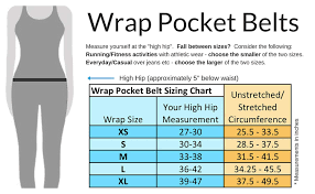 Bandi Wrap Pocket Belt Review