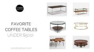 Our Favorite Coffee Tables Under 500