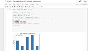 Data Visualization With Matplotlib Using Python Towards