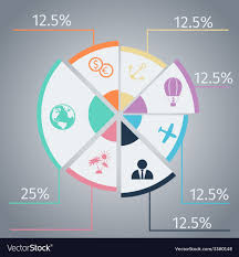 Travel Infographic Template Pie Chart