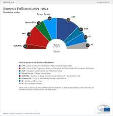 Vous obtiendrez également des renseignements concernant la validation et la diffusion de ces résultats. Home 2019 European Election Results European Parliament