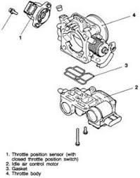 Each mitsubishi galant repair manual contains the detailed description of works and all necessary repair diagrams. Solved I Need A Diagram Of Where The Iac Valve Position Fixya