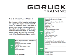 goruck 6 week training plan goruck