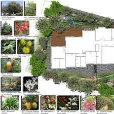 landscaping gold coast design and