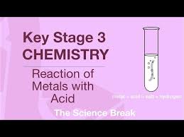 Key Stage 3 Chemistry Reaction Of