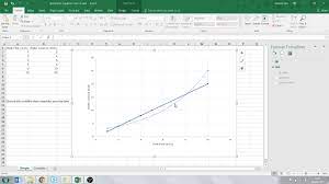 automatic formula from excel graph in 3
