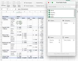 pivot tables made easy in excel mac