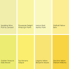 Cooking With Color When To Use Yellow