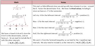 Solving Rational Inequalities With A Sign Chart Single