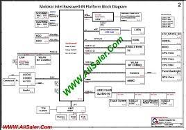 You will come to know what is a schematic diagram, laptop schematic diagram, desktop pc schematic diagram, and lcd schematic diagram. Hp All In One 20 C001la Dan91amb6d0 Schematic Alisaler Com